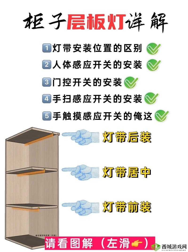 收纳达人秘笈大揭秘:灯灯灯灯攻略详解,巧妙收纳让家居空间焕新光彩