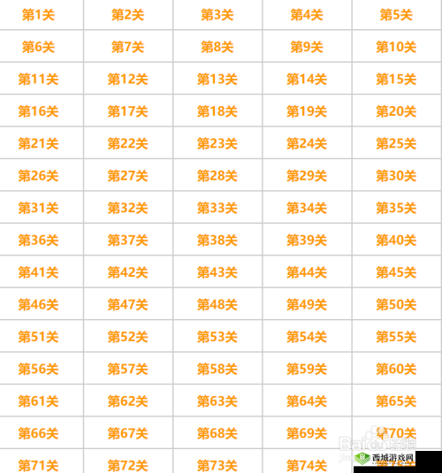 微信欢乐斗地主普通残局第 134 关通关技巧与攻略解析