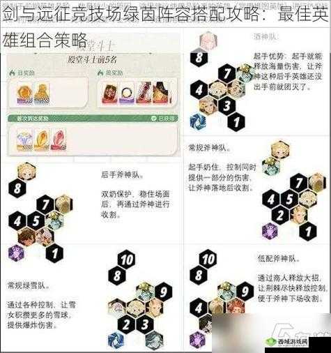 剑与远征：如何巧妙应对27-45关卡阵容挑战，实用攻略与阵容推荐