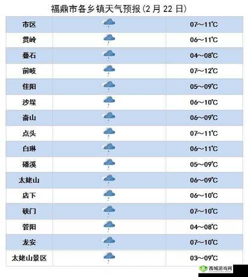 无锡明天几点有雨:实时天气查询
