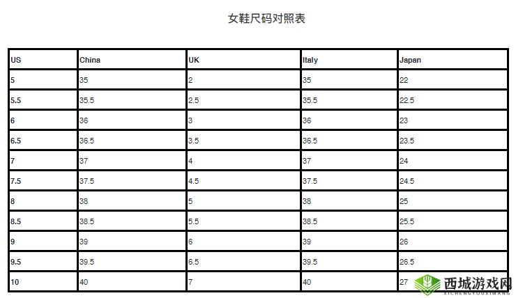 欧洲尺码日本尺码专线因举报被封禁