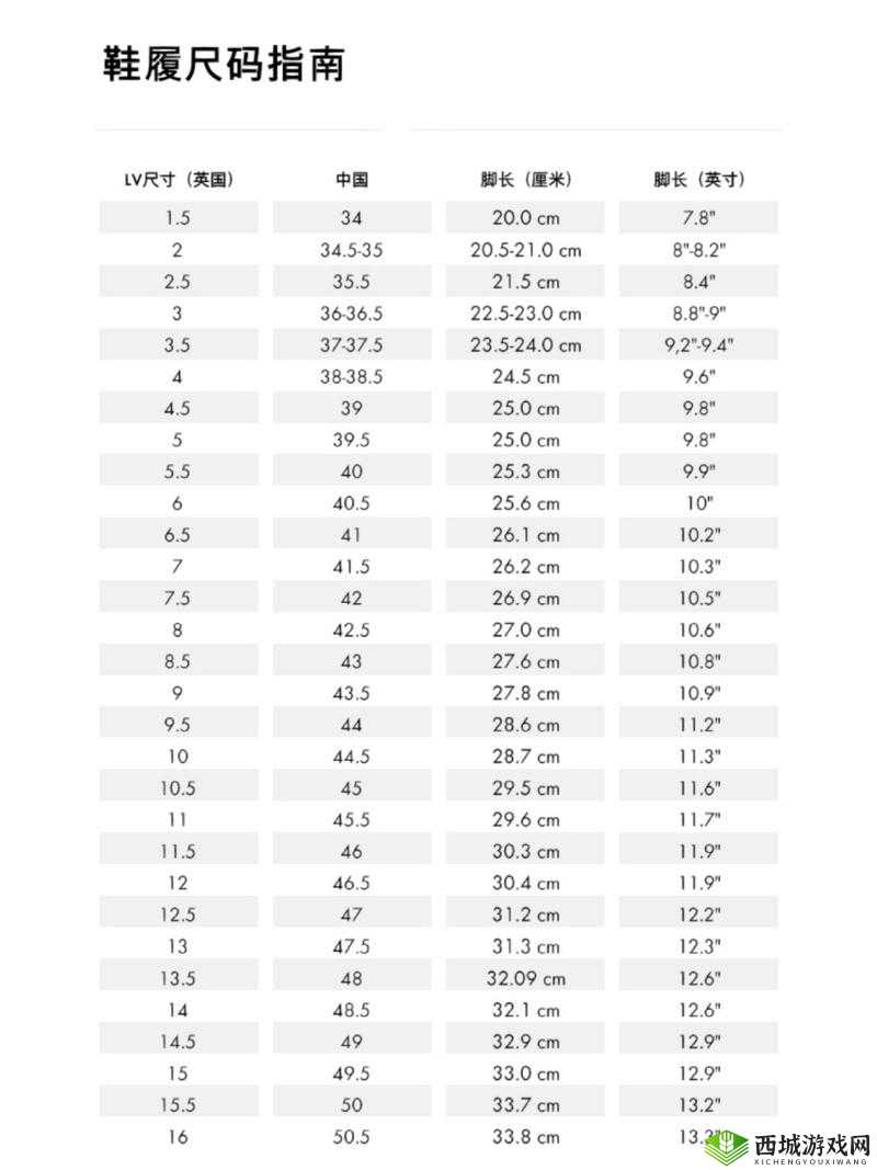 欧洲 LV 尺码大将不再限时开放:引发行业关注