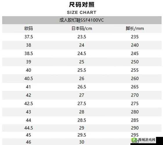 欧洲尺码、日本尺码，你了解多少？