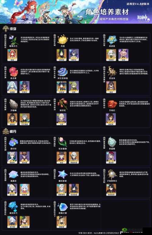 墨魂琅轩系统玩法攻略全方位汇总指南