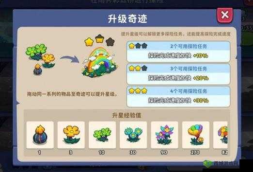 原神:沙丘丰饶之旅,全流程探险指南