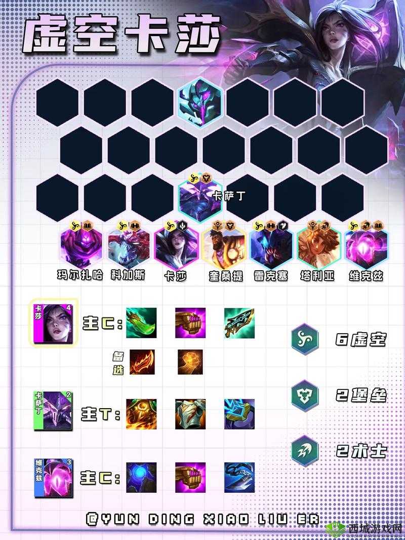 云顶之弈 9.20 虚空斗刺:强势阵容搭配与打法分享,助你轻松上分