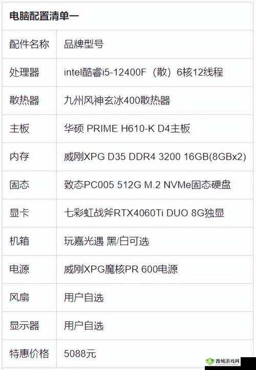 我为情狂:高性价比游戏电脑配置推荐