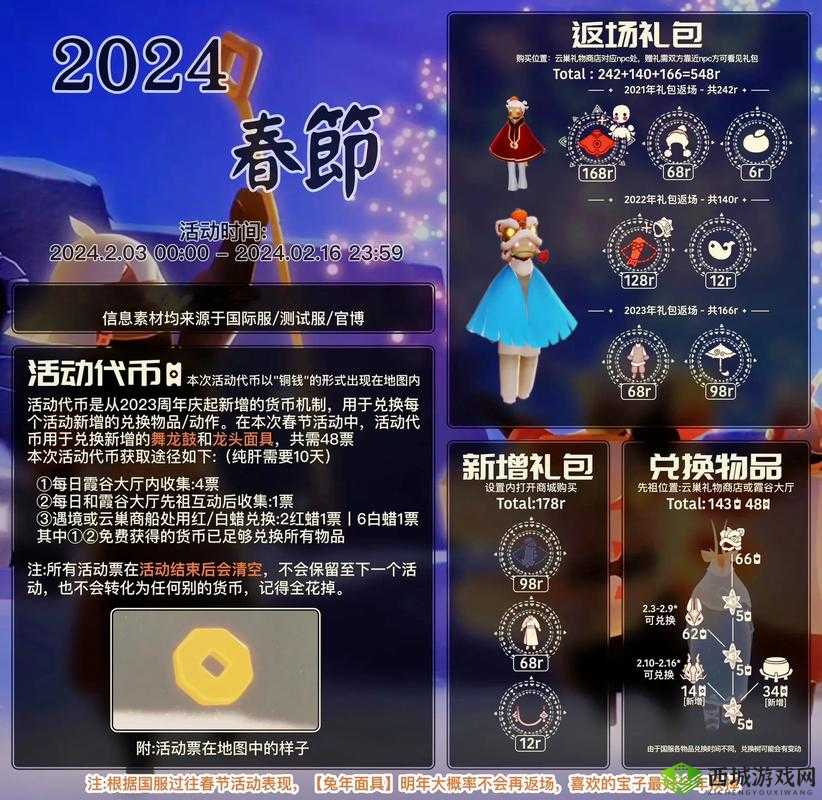 光遇魔法商店购物指南及商品价格全览