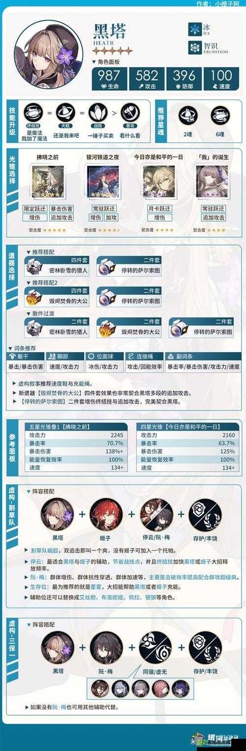 乱斗西游混世魔最强出装攻略及使用技巧详解