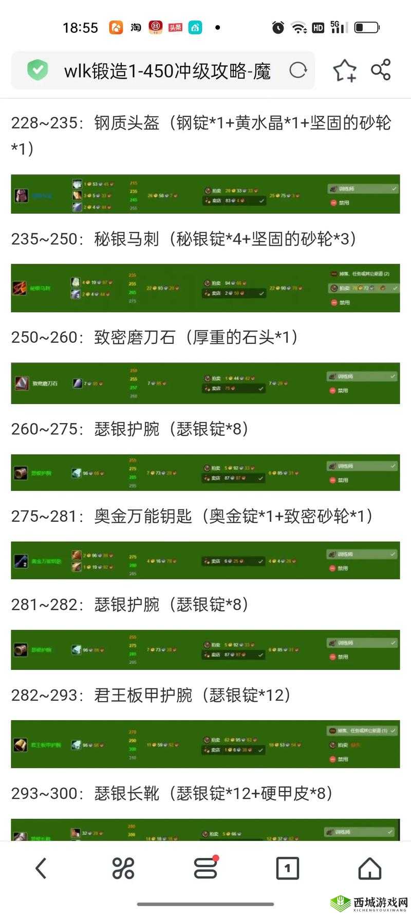 魔兽世界8.0锻造图纸获取攻略:全面解析锻造图纸的获取方法与途径
