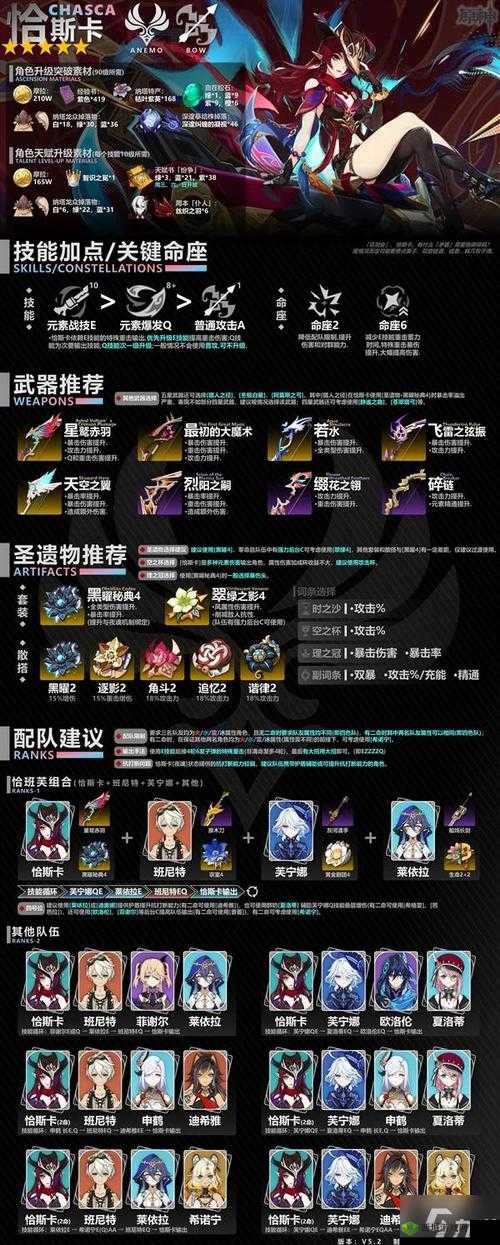 炉石传说黑色龙人铁匠图鉴:属性效果详解与攻略指南
