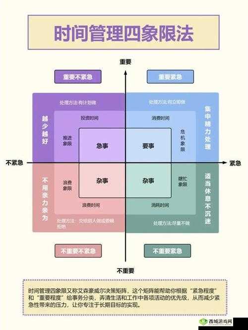 终极拉扯什么时候上线,资源管理中的时间艺术