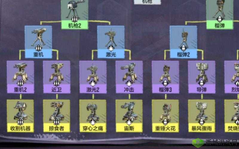 使命召唤异变围城困难模式，全面攻略与打法分享