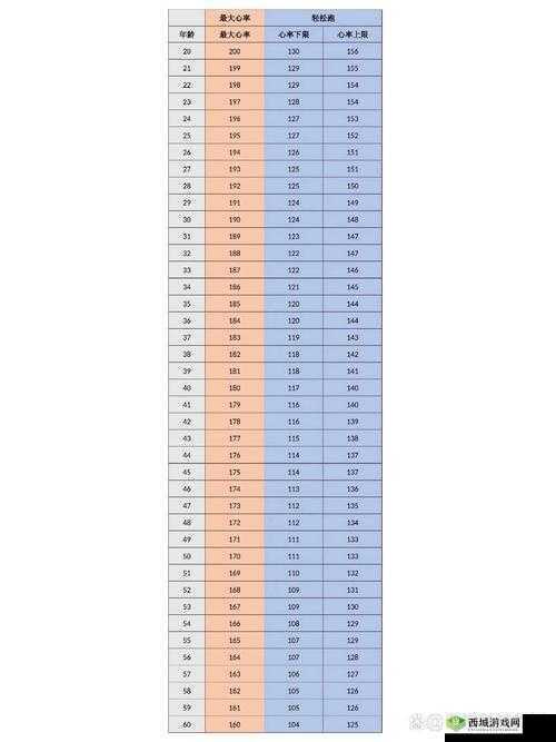 人马配速 45 分钟是免费的吗:探究其背后的真相与价值