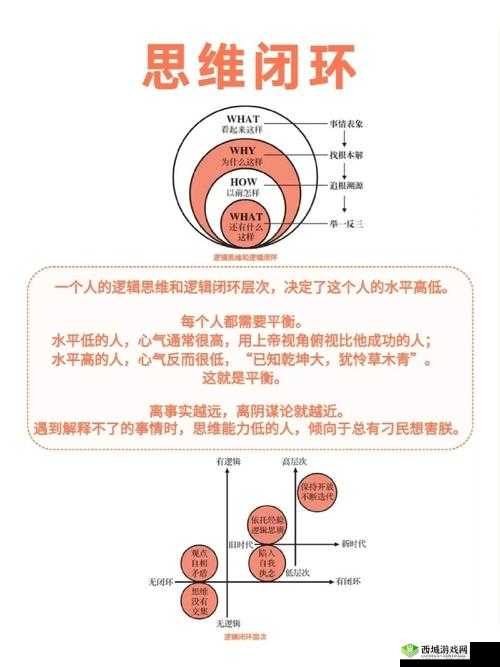 从后面是不是要紧一些:探究这一问题背后的深层逻辑