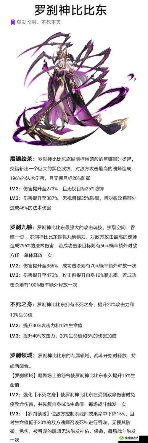 斗罗大陆武魂觉醒时间裂隙打法介绍,资源管理的艺术