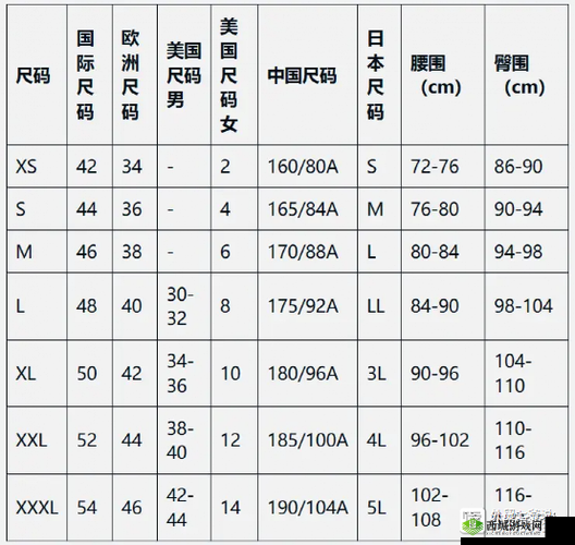 欧洲尺码日本尺码专线美国:专注国际物流服务