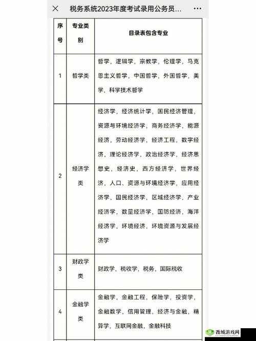 2023国精产品一二三线:关于其详细分类及特点介绍