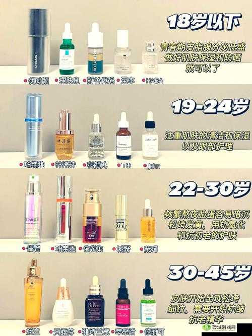 国产精华液一区二区区别:你必须知道的事