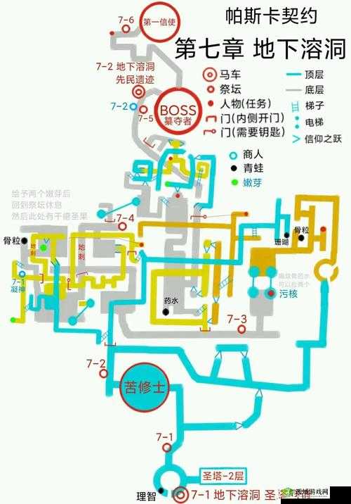 帕斯卡契约祛理药剂使用获得攻略,资源管理的艺术