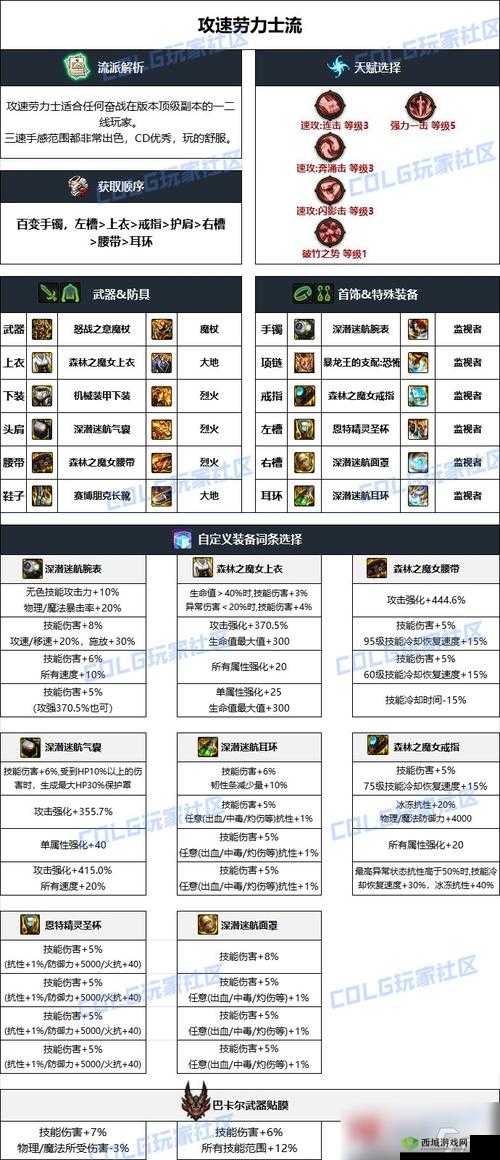 DNF手游元素师毕业武器推荐