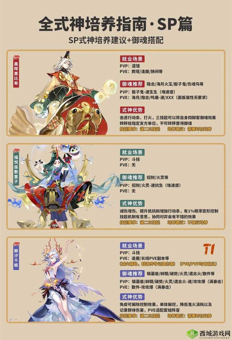 阴阳师一键升星，轻松打造强力式神