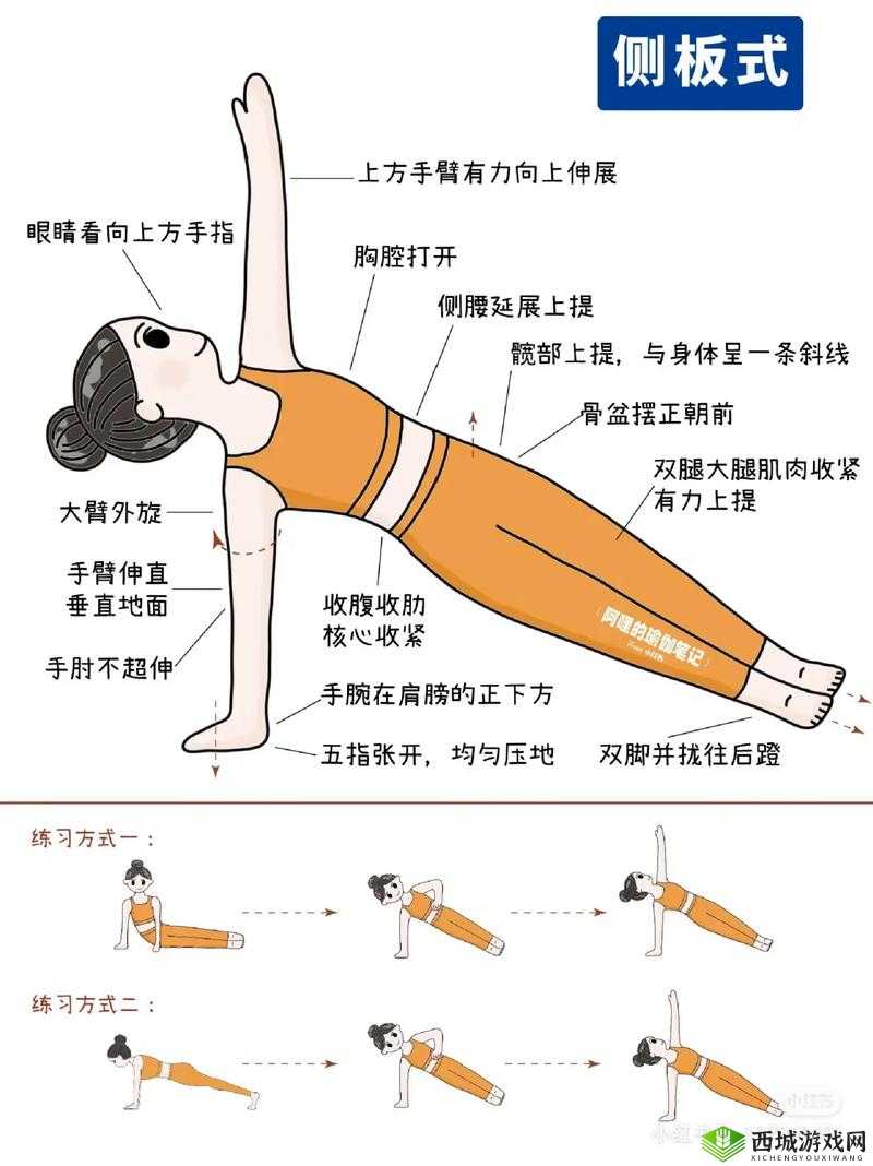 伽罗といちゃつ腿法教程视频:全面解析与详细指导步骤