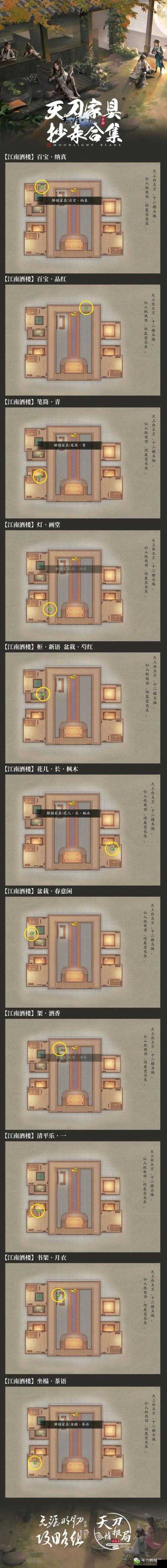 天涯明月刀手游快速抄录家具攻略，资源管理的艺术