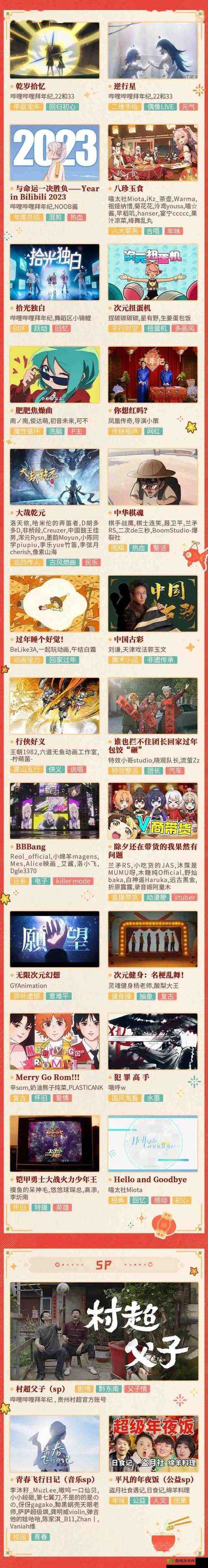 B站18 免费进入:年轻人的潮流聚集地