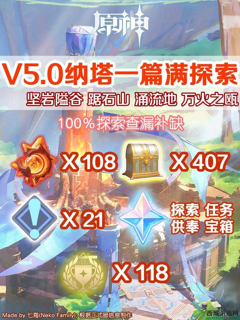 原神无人之家任务全攻略,解锁风龙遗迹的奥秘