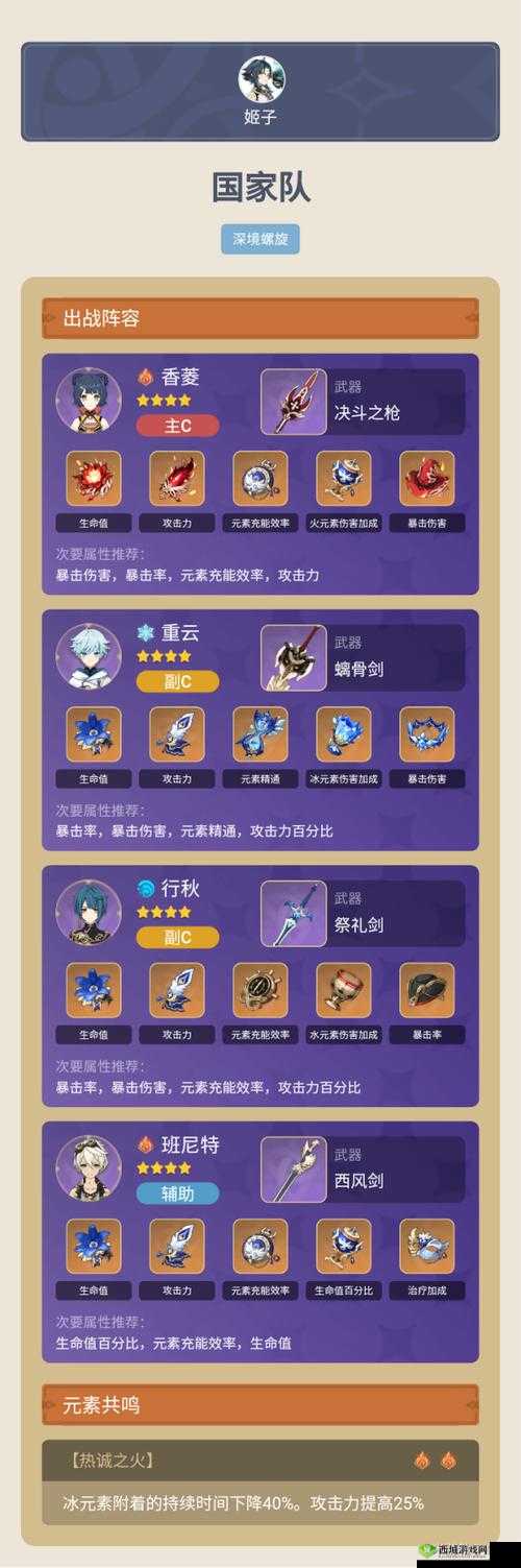 原神辛焱圣遗物搭配攻略,资源管理的艺术