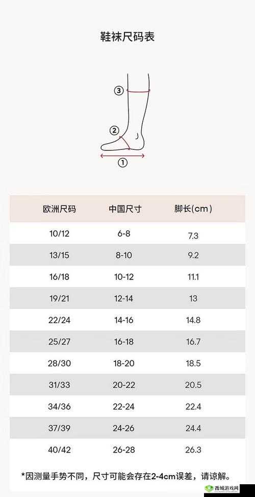 国产尺码和欧洲尺码表对照发展迅速平台:引领时尚尺码新潮流