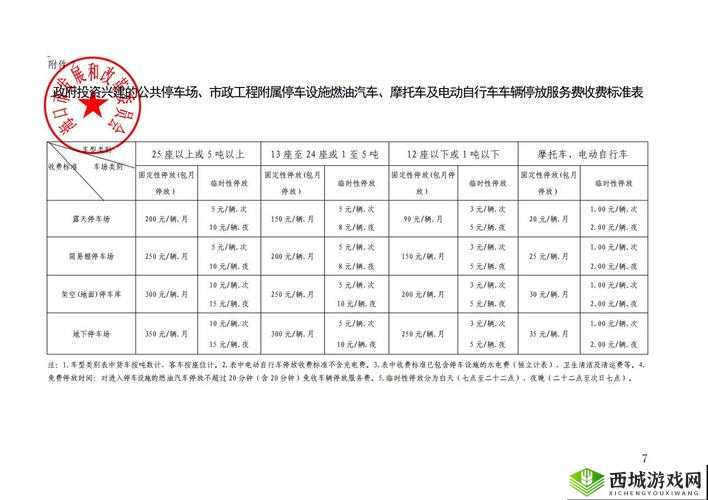 YW193 永不失联国际或将会取消收费?