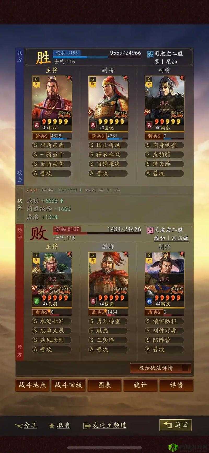 萌回三国,吴国最强阵容选择与太史慈点杀能力解析