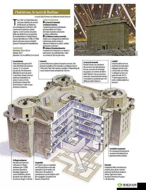 堡垒之夜建房秘籍，打造坚不可摧的防御堡垒