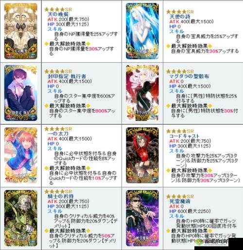 FGO三星活动礼装 魔法红宝石属性详解