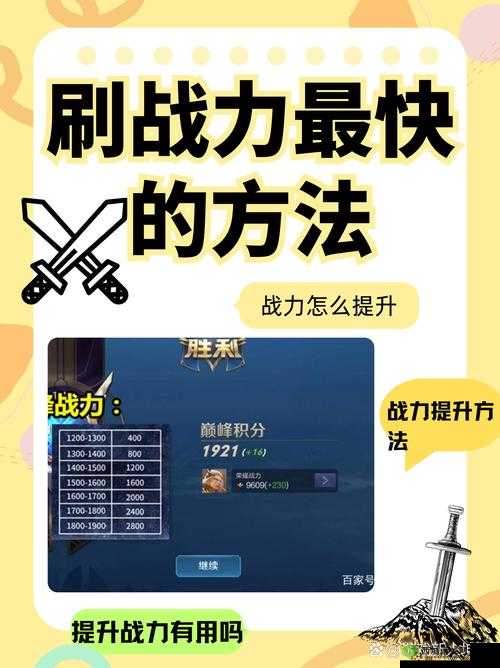 小米枪战获胜天赋加点技巧与武器加点策略深度解析