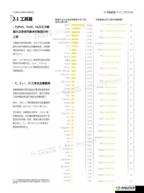 好大赛的满满的全面解析:深度洞察与详尽剖析