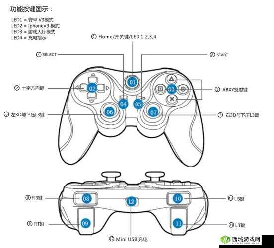放逐游戏手游手柄,玩法技巧与安装教程详解