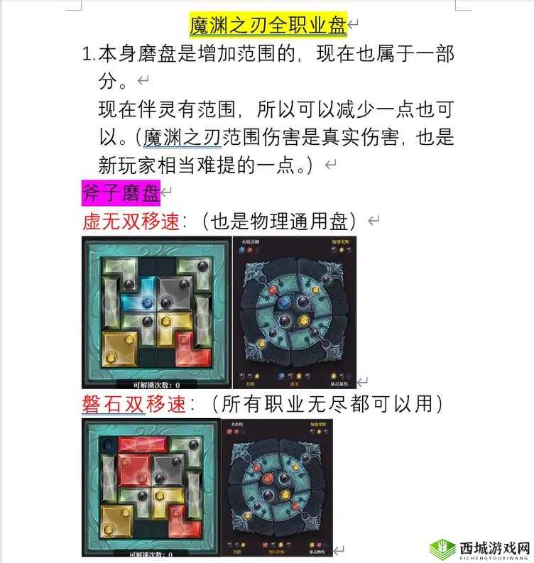 魔渊之刃复活机制攻略,资源管理、高效利用与避免浪费