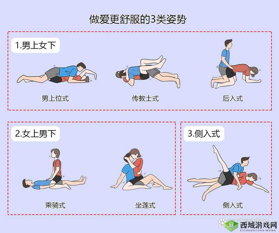男人和女人之间的私密互动:探索性爱的奥秘