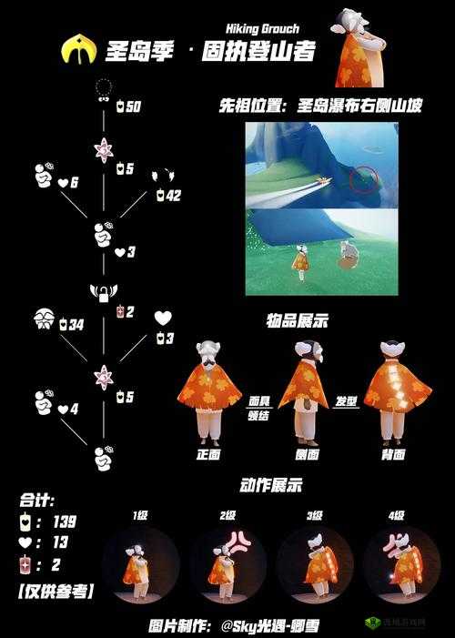 光遇固玩是什么意思?固玩只能有一个吗?