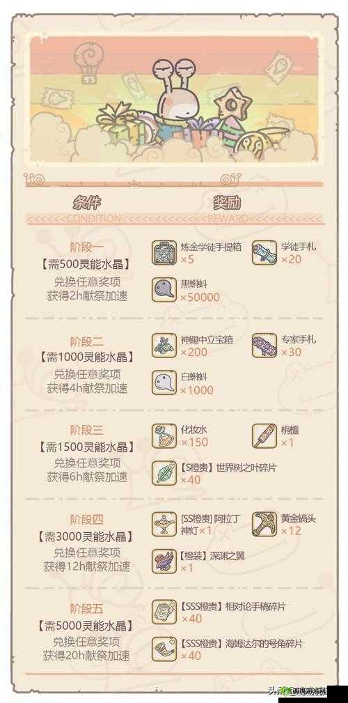 最强蜗牛神明供奉方法 怎么供奉攻略详解