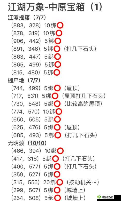 烟雨江湖塞北探秘，宝箱与资源坐标全攻略