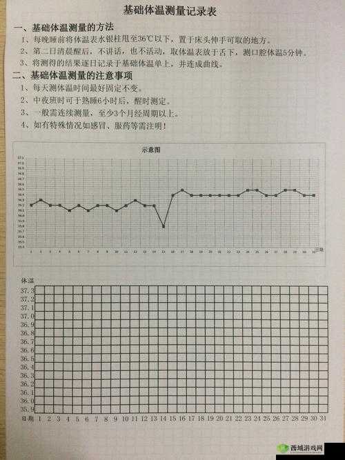 班主任模拟器第124关攻略,测量体温怎么过?