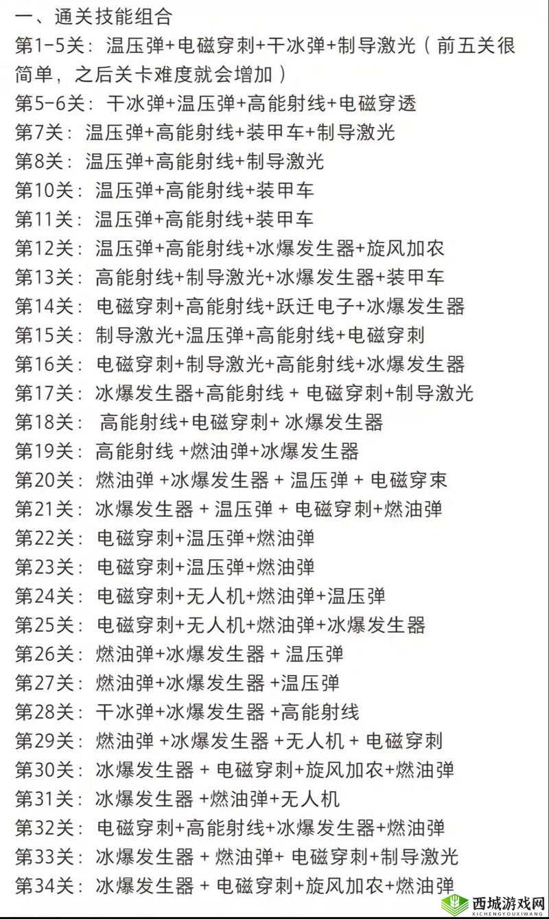 帮我开开门第28关怎么过?第二十八关通关攻略分享