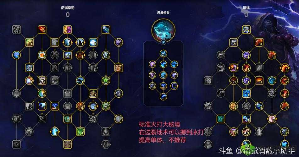 天神争霸怎么开启天赋 详细介绍攻略